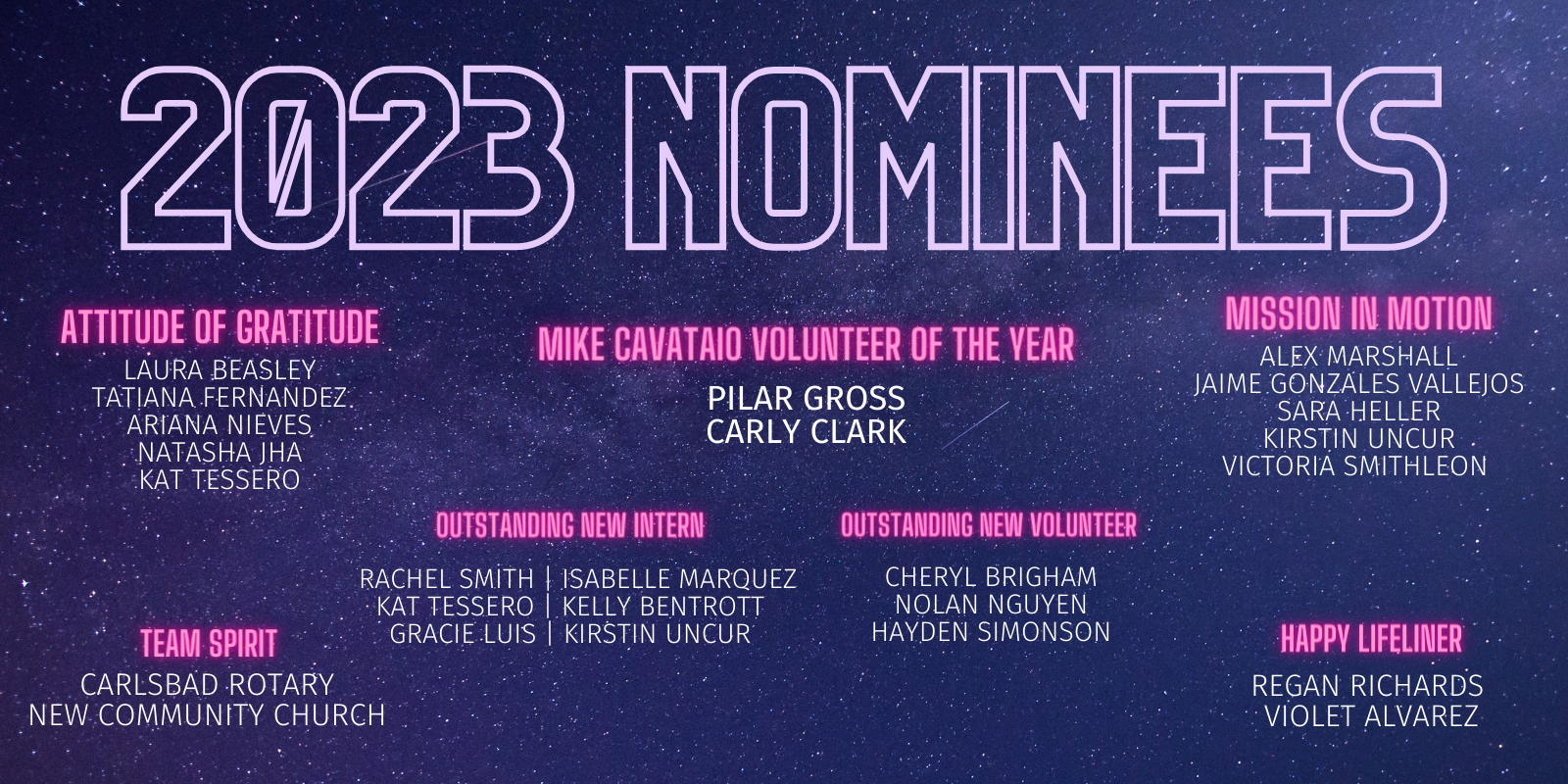 2023 Nominees.png