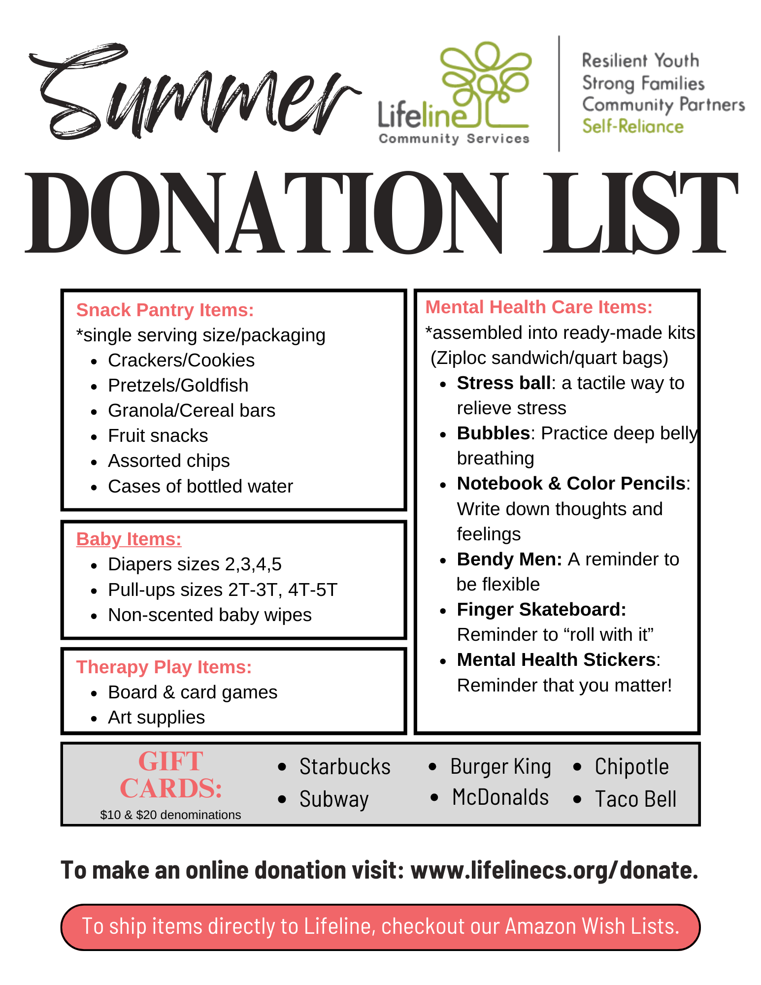 Giving or donation photograph: Wish List